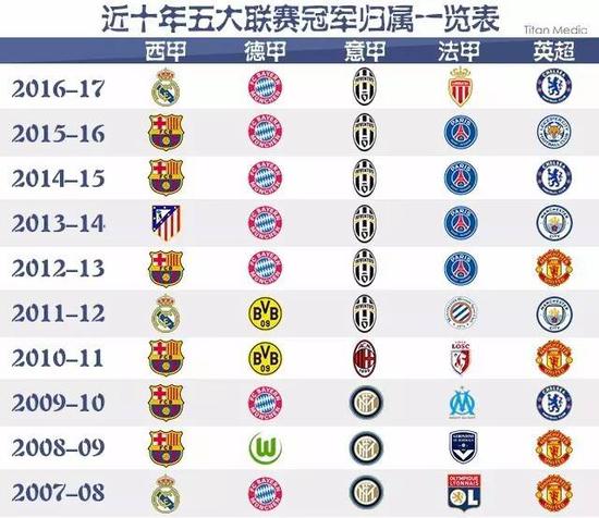 系中的右后